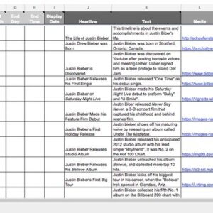 Knight Lab Timeline