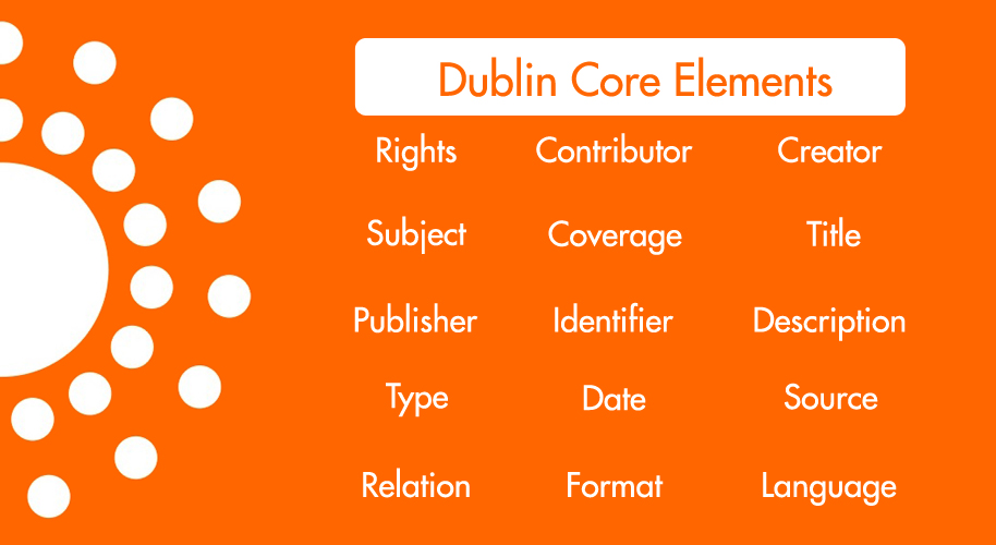 The Dublin Core Metadata Initiative (DCMI)